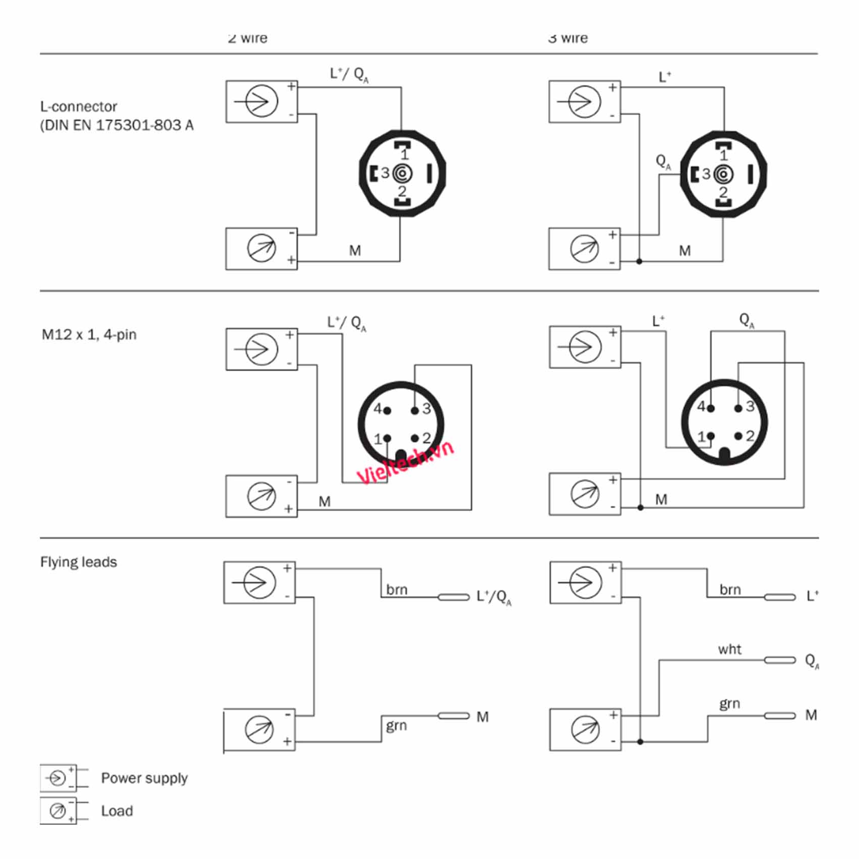 hình ảnh undefined